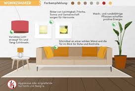 Feng Shui Der Weg Zu Perfekter Wohnharmonie In Wohnen Ratgeber Diybook At