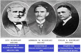 History – Igleheart Gardens