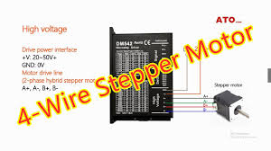 What causes resolution in the stepper motor is the number of phases with the number of teeth. 4 Wire Stepper Motor Wiring Youtube
