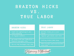 labor tip tuesday braxton hicks vs true labor contractions