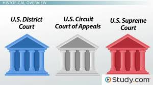 the 3 levels of the federal court system structure and organization