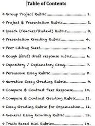 Teacher S Rubric Set Printable Editable Templates To Last Forever Rubrics Presentation Rubric High School Writing
