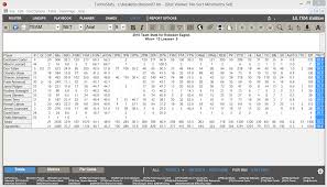 Basketball Stats Metrics Video Software App Turbostats
