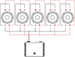 While typical subwoofers have a single voice coil, dual voice coil (dvc) subwoofers use two separate voice coils, each with its own connections, mounted on one cylinder, connected to a common cone. Dual Voice Coil Dvc Wiring Tutorial Jl Audio Help Center Search Articles