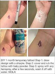 Africa studio / shutterstock this post may contain affiliate links. How To Make A Temporary Tattoo With Wax Paper Tattoos