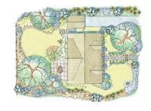 Image result for images of what to do to a small back yard bordering a golf course