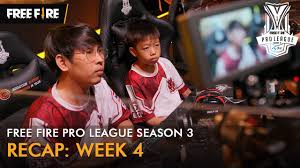 Bull shark cash card (placeholder dlc) аккаунт для faceit 20 часов в csgo free. Free Fire Pro League Season 3 Recap Week 4çš„youtubeè§†é¢'æ•ˆæžœåˆ†æžæŠ¥å'Š Noxinfluencer