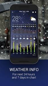 Download radarscope 4.4.5 apk from dtn developer for android phones and tablets. Best Weather App For Android Apk Download For Android