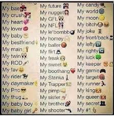 Funny Biology Group Chat Names Tik Tok Pin By Nellynels On Serious Group Chat Names Funny Group Chat Names Snapchat Names