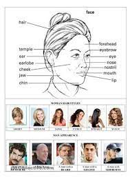 Learn About The Words We Use To Talk About The Face In English And Many Types Of Women Hairstyles Esl Worksheets Face Womens Hairstyles Esl Lessons