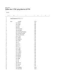 Check spelling or type a new query. Daftar Skor Utbk Yang Diterima Di Ptn Google Drive