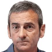 Edorta Murúa FM 2019 Profile, Reviews