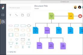 Use our free visual sitemap generator tool to convert sitemap.xml to visual site map, also generate xml sitemap for submitting to google. Best Free Online Sitemap Generators In 2021