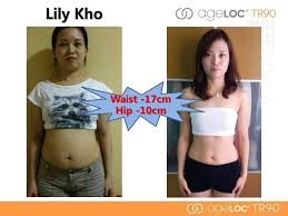 Pin On Ageloc Tr90