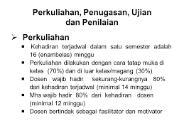 Check spelling or type a new query. Mata Kuliah Kewirausahaan Ppt Download