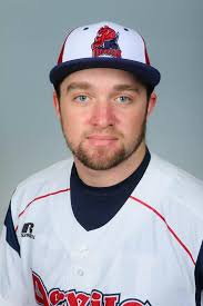 2018 Baseball Roster