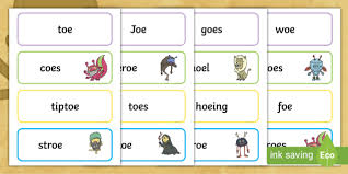 How to use multisyllabic in a sentence. 2 Syllable Nonsense Words List
