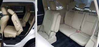 If you can wait, you should wait. 2019 Toyota Highlander Hybrid The Daily Drive Consumer Guide