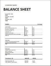 Cash Register Till Balance Shift Sheet Balance Sheet Balance Sheet Template Credit Card Balance
