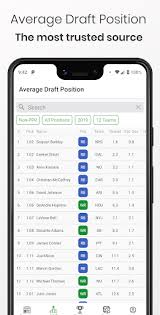 Default rosters our free mock draft simulator™ is used every day by thousands of fantasy football players preparing for upcoming drafts. Fantasy Football Calculator By Fantasy Football Calculator Llc More Detailed Information Than App Store Google Play By Appgrooves 15 App In Fantasy Sports Sports 10 Similar Apps 1 614 Reviews