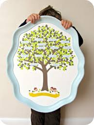 This post contains some affiliate links for your. 12 Best Gift Ideas To Make For Grandparents Tip Junkie