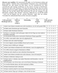 However, its latent structure and . Der Affective Style Questionnaire Asq Deutsche Adaption Und Validitaten Diagnostica