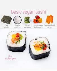 Pin Auf Healthy Food