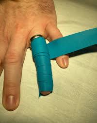 Image result for Ring Removal