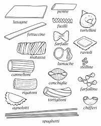 Right now, we propose healthy food coloring pages for you, this post is related with walt disney coloring pages printable. Type Of Pasta Coloring Pages Free Learning Italian Italian Language Learning Italian Language