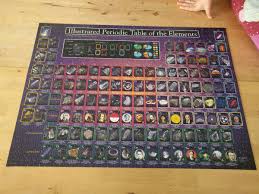 Periodic table of the elements. Professor Frances Separovic On Twitter Periodic Table 1000 Piece Jigsaw Puzzle Defeats Professor Of Chemistry But Is Conquered By Two Girls Aged 10 And 8 Years Iypt2019 Womeninscience Https T Co Xcuukwzvow