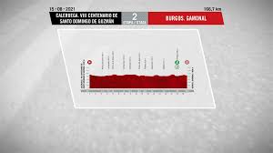 Vuelta a españa 2021, en vivo etapa 3 hoy 16 de agosto. 5uvolywpvh926m