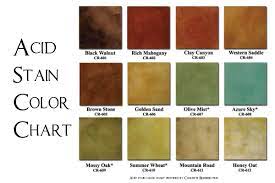 The two most common methods for applying multiple colors of acid stains are wet on wet and wet on dry. both methods produce dramatic color effects that can take a basic stain job to the next level. Pin On Ideas For The House