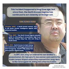 January 21 marks 57 years of the Blue House Raid, the assassination attempt  of Park Chung-hee, South Korea's president between 1961 and 1979. Kim  Jong-Il allegedly ordered the attack in retaliation for