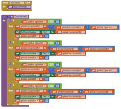 Downloads Download Download App Coding