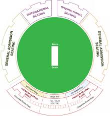 Dubai International Cricket Stadium Tickets Tickets For