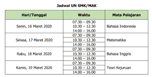 Soal latihan dan kunci jawaban uts pts lengkap kelas 8 smp semester ganjil 2020 semua mata pelajaran Multimedia Mm Prediksi Soal Un 2020 Smk Dan Pembahasannya Job Fair Lowongan Kerja 2020 Lulusan Smk Lulusan Sma Smp