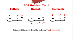 Tanda ini diambil dari kepala huruf sad. Karaoke Alquran Sop Mengetuk Simbol Fathah Kasrah Dan Dlommah Tutorial Teknik Ketukan Youtube