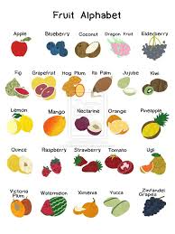 Alphabet Kids Chart Food Google Search Fruit Vegetable