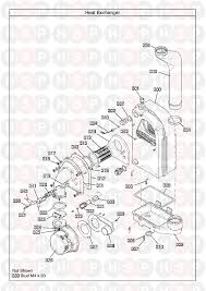 Les grandes personnes sont comme ça. Diagram Logic Combi 30 Diagram Full Version Hd Quality 30 Diagram Venndiagramsforeveryoccasion Nuitdeboutaix Fr