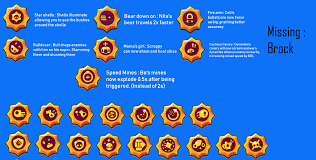 We're taking a look at all of the known information about them, with the release date, attacks, gameplay, and what skins they have available. Idea Fan Made Third Star Powers Trophy Road Brawlers Brawlstars