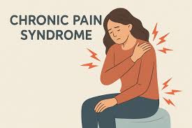 Image result for Pain Disorder