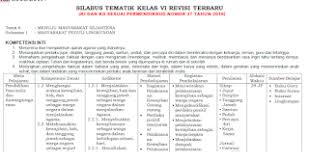 Rpp tematik kelas 2 sd silahkan unduh link di bawah: Silabus Kelas 4 5 6 Semester 2 K13 Sd Revisi Terbaru 8 Kolom Tahun 2019 Materi Belajar