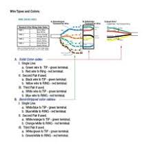 Check spelling or type a new query. 59 Diy Security Camera Ideas Diy Security Camera Diy Security Security Camera