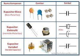 Maybe you would like to learn more about one of these? Jenis Jenis Komponen Elektronika Beserta Fungsi Dan Simbolnya