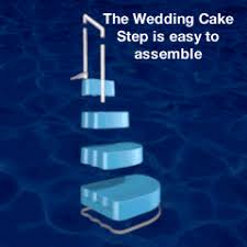 This rugged and beautiful pool step doubles as a seat. Finest Wedding Cake Steps For Above Ground Pools