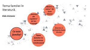 Familia este una din cele mai vechi si importante teme ale literaturii. Tema Familiei In Literatura By Vida Antonia