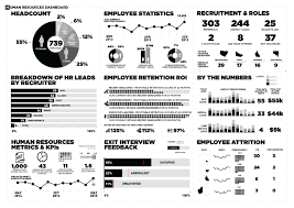 Business Intelligence Dashboard For Human Resources Department Image Business Intelligence Dashboard Business Intelligence Business Dashboard
