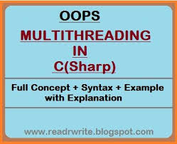 Multithreading In C In 2020 Syntax Thread C Programming