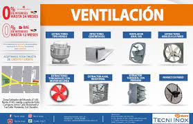 Conoce La Gama De Hongos Ventiladores Inyectores Extractores Industriales Y De Mas Que Tenemos Para Ti Haz Tu Cotizacion Ya Whatsapp Http Bit
