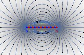 We add hundreds more pics and animations every week! What Is Happening When Magnetic Field Lines Snap Or Break Physics Stack Exchange